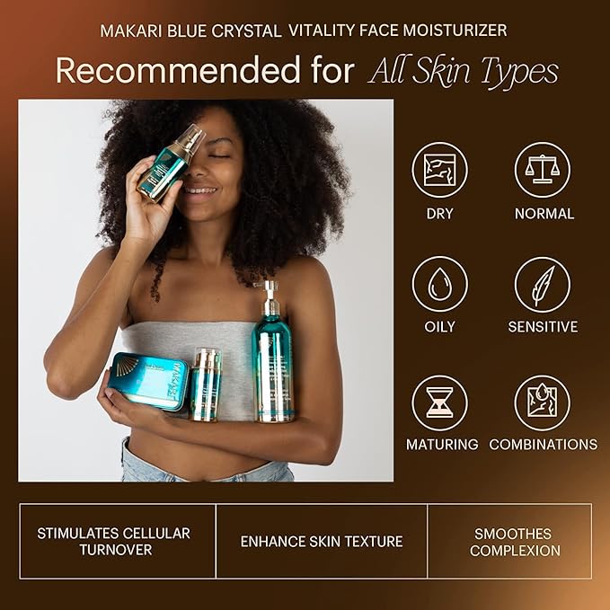 Blue Crystal Skin Revivify Body Lotion