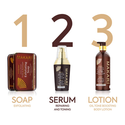 Exclusive Toning Serum Duo