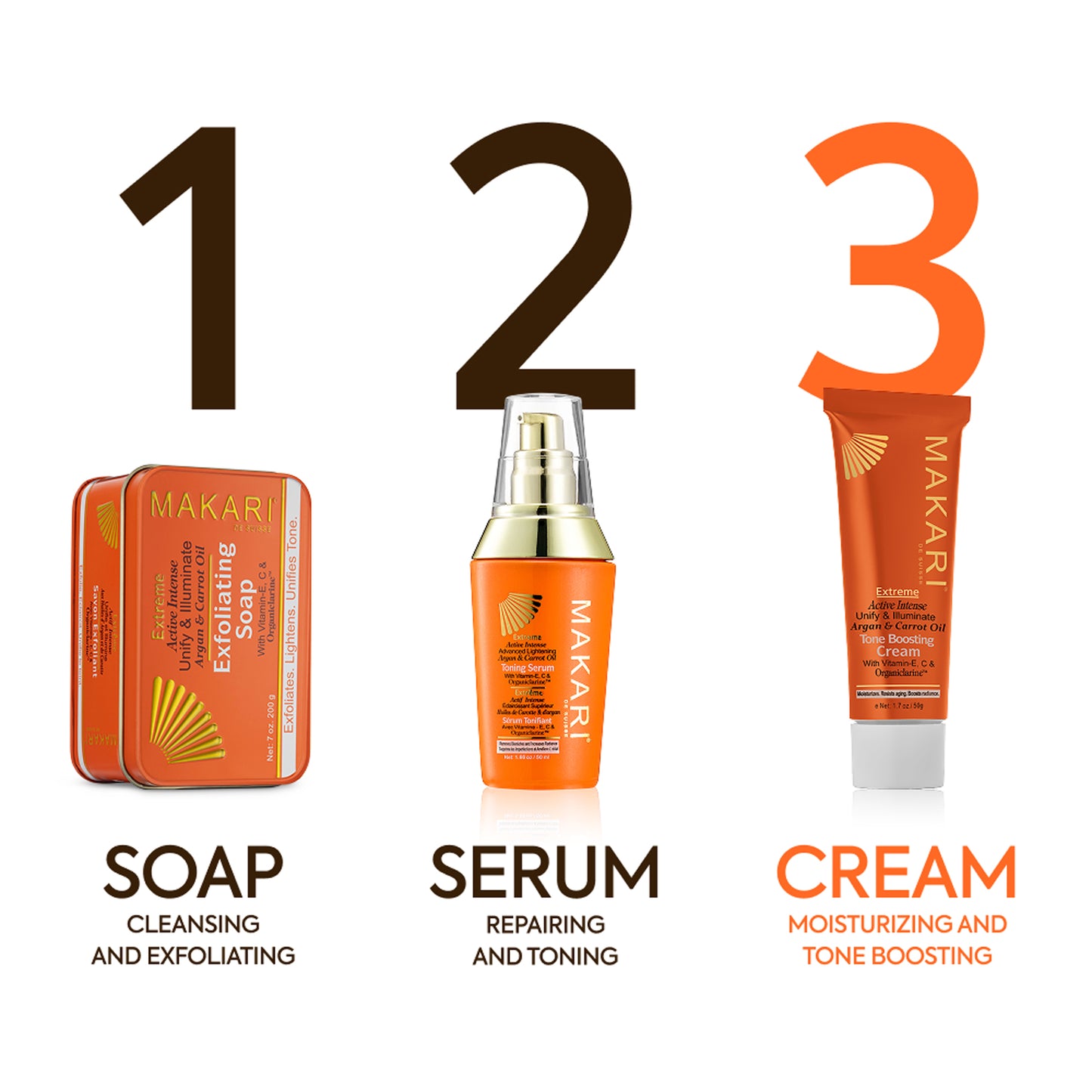 Extreme Active Intense Tone Boosting Face cream Duo