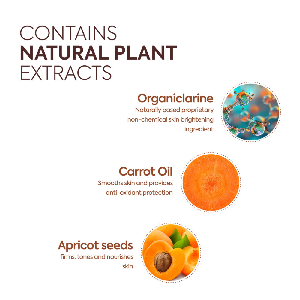 Unify skin tone using potent botanical ingredients