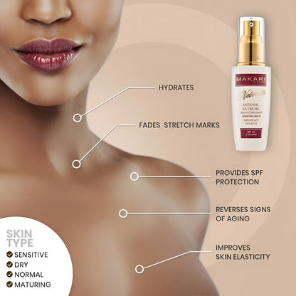 Makari shea butter moisturiser skin rejuvenating serum